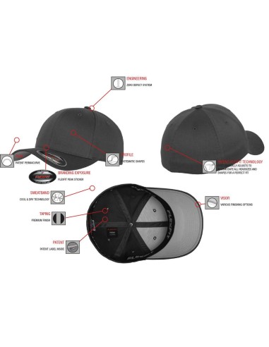 F-6560-Flexfit 5 Panel Cap